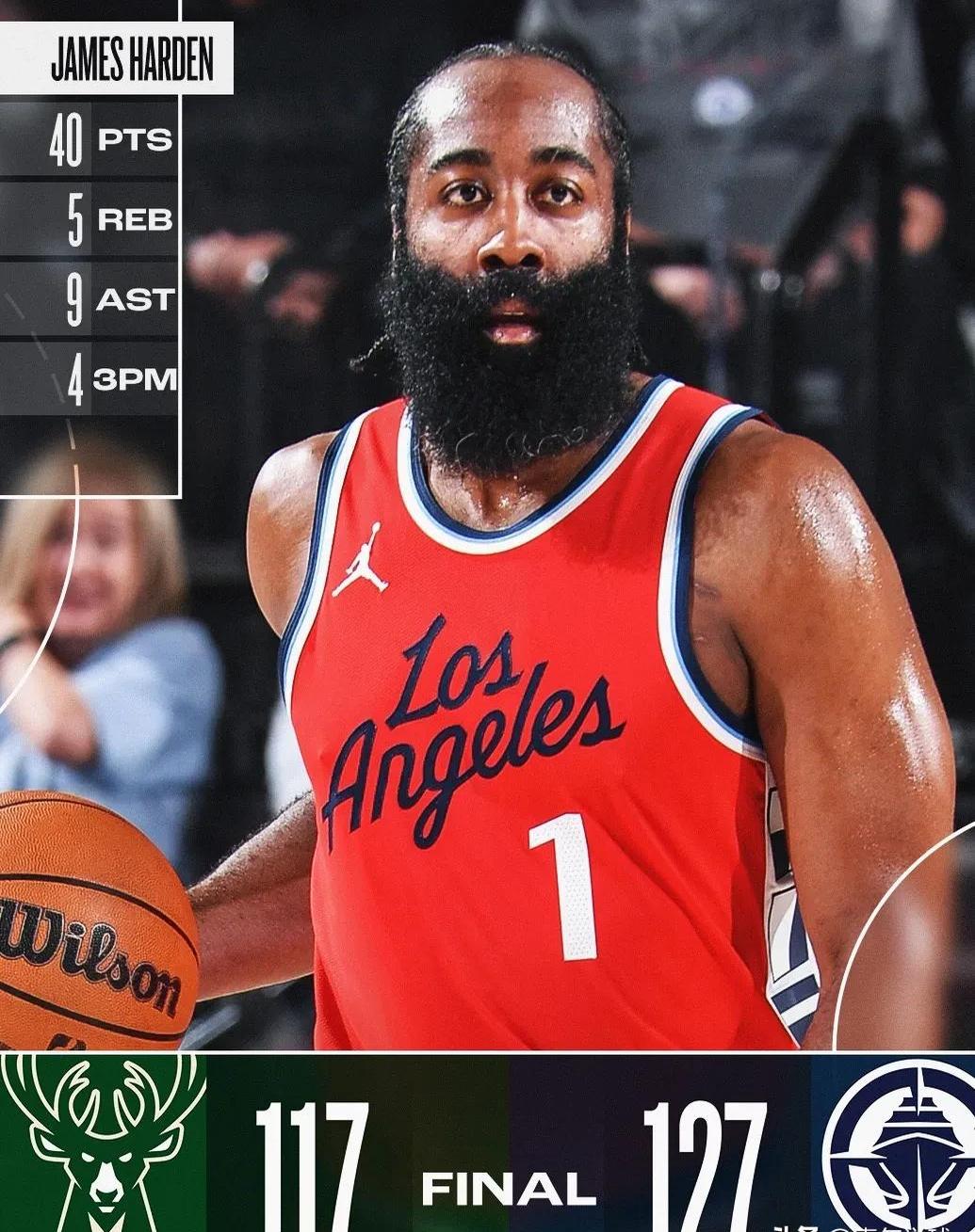 包含快船核心连续砍下高分，展现领袖风范的词条